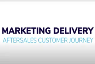 Marketing Delivery aftersales customer journey
