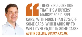 Austin Collins, buyacar.co.uk