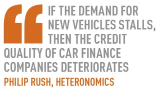 If the demand for new vehicles stalls, then the credit quality of car finance companies deteriorates Philip Rush, Heteronomics