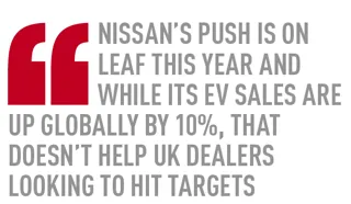 nissan’s push is on leaf this year and while its ev sales are up globally by 10%, that doesn’t help uk dealers looking to hit targets