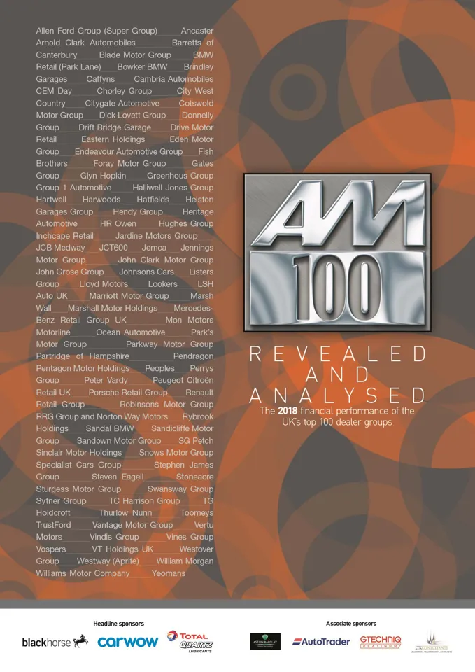 AM100 2018 supplement cover